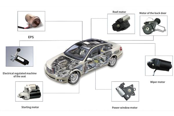 NdFeB magnets inside an electric vehicle motor